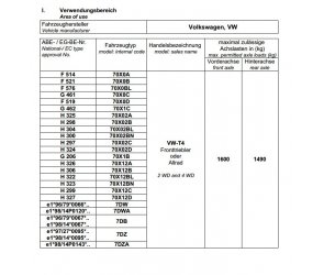 Eibach Tieferlegungsfedern Pro-Kit HA für Volkswagen (VW) T4 Multivan 